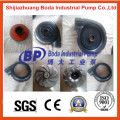 Shijiazhuang Rubber Impeller Spare Parts for Slurry Pump